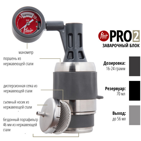 заварочный блок PRO 2